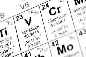 Science Quality Environmental Compliance Periodic Table