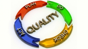 Quality Management System